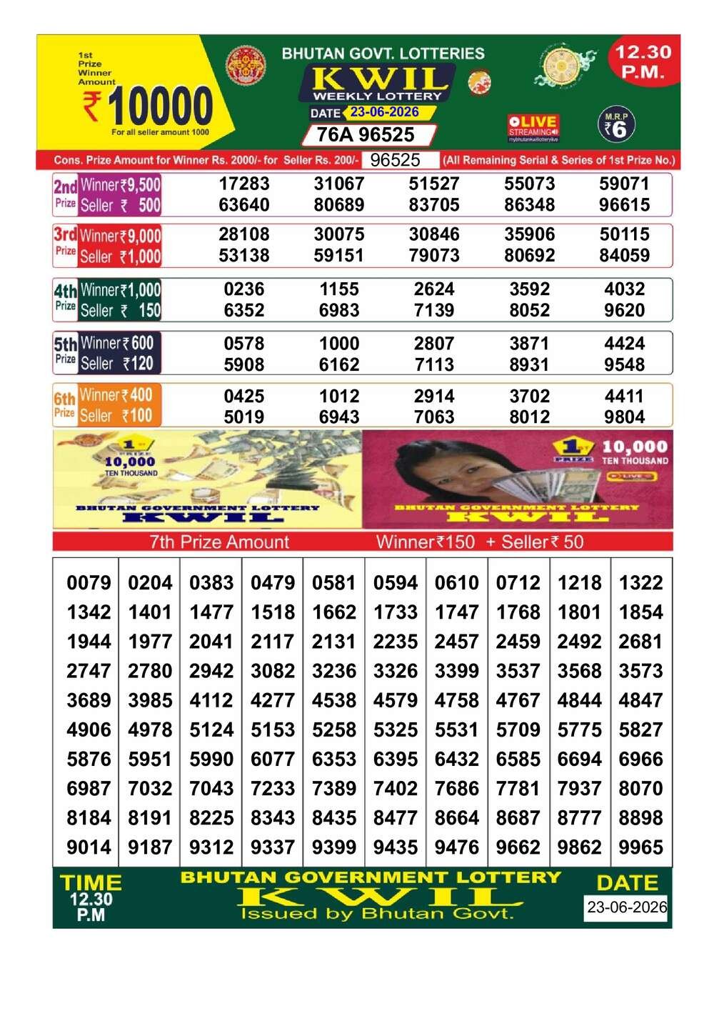 Bhutan kwil Result 12 PM