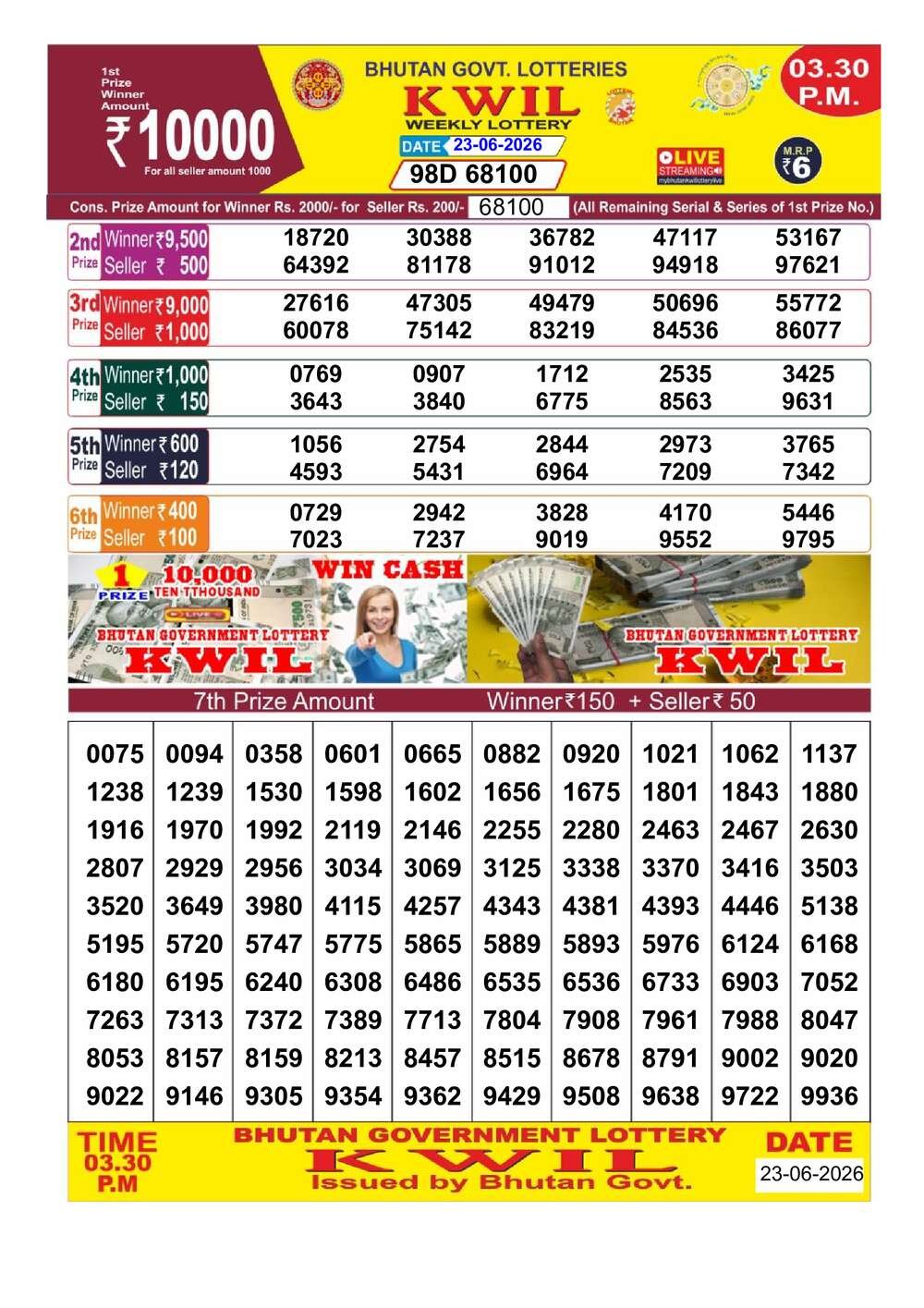 Bhutan kwil Result 3 PM