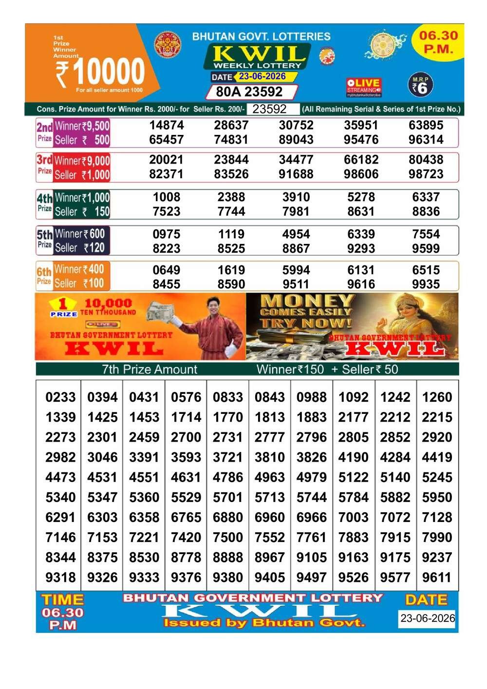Bhutan kwil Result 6 PM