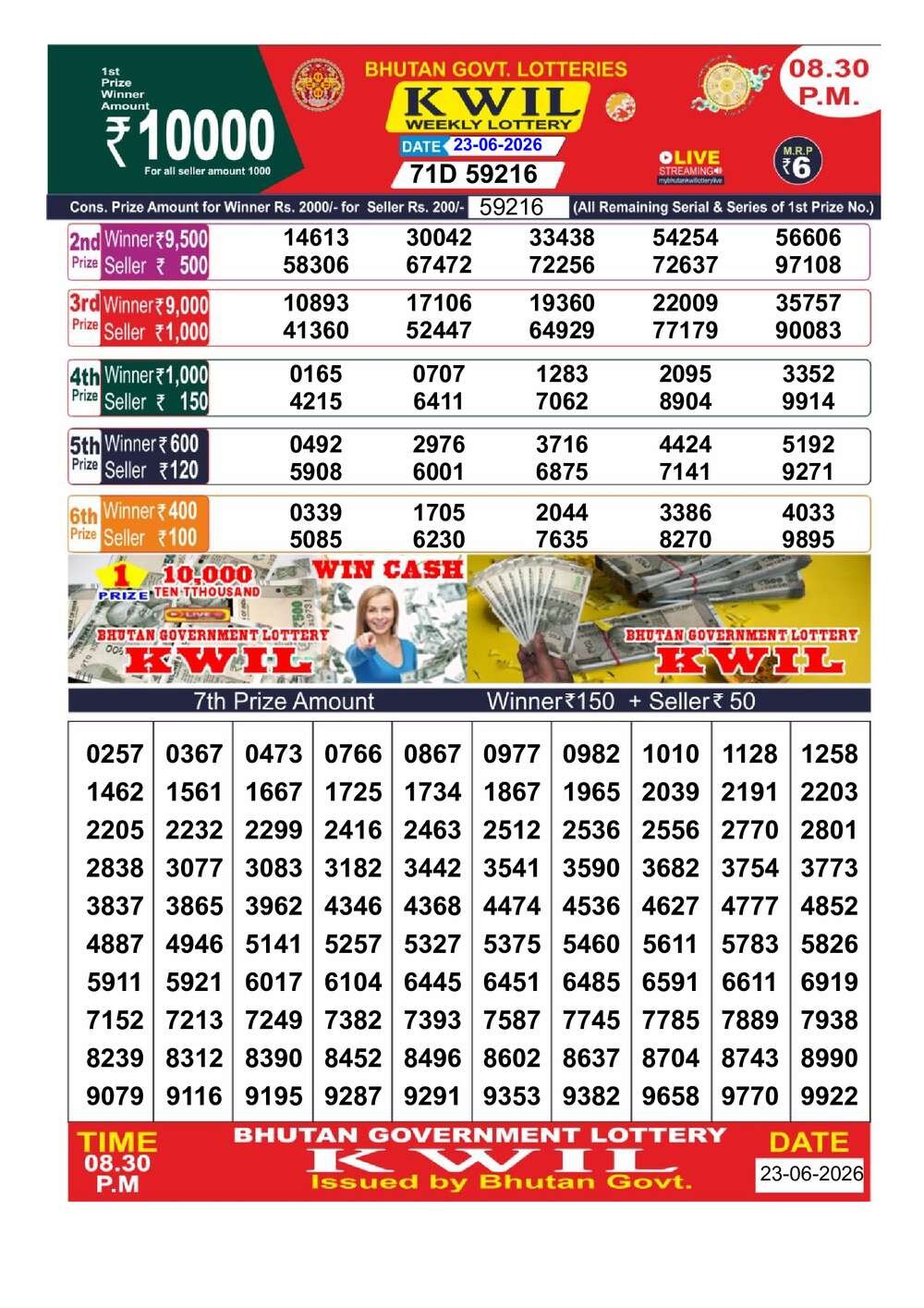 Bhutan kwil Result 8 pm