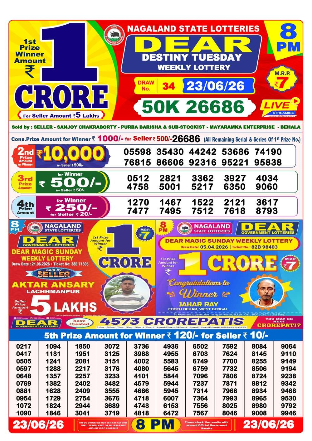 Dear Lottery Result 8 PM
